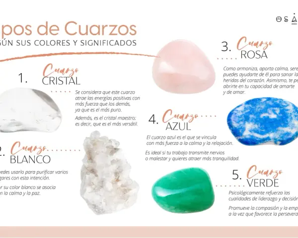 El cuarzo cristal, blanco, rosa, azul y verde, cada uno con sus significados. El cuarzo blanco purifica y trae paz.