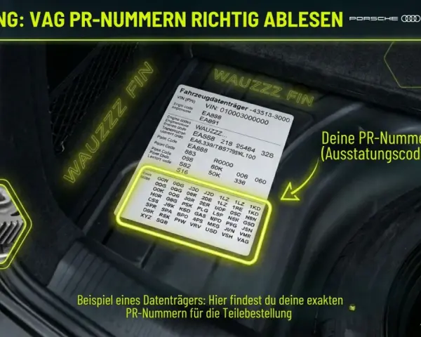 Anleitung zum Ablesen von VAG PR-Nummern (Ausstattungscodes) auf einem Fahrzeugdatenträger.