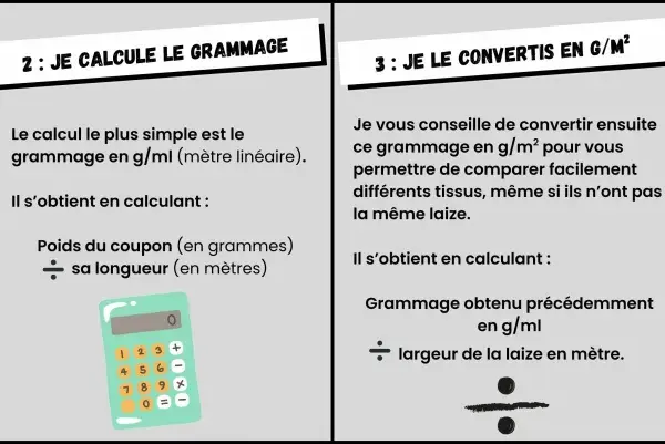 Calcul du poids m2 d'un tissu : peser, mesurer la laize et la longueur, puis convertir en g/m² pour comparer.