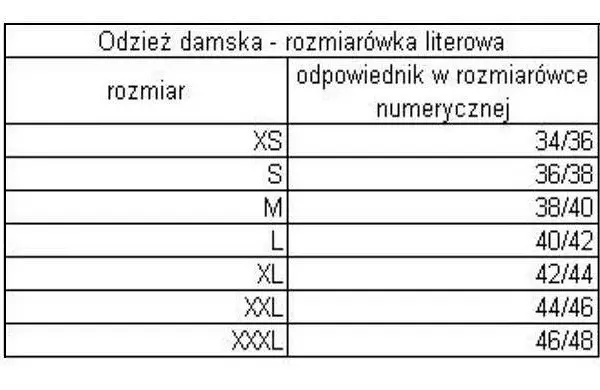 Jak odczytać rozmiar spodni i uniknąć błędnych zakupów