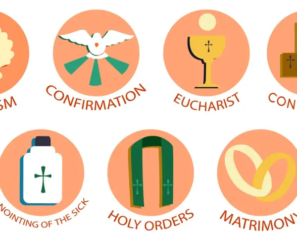 Icons representing the sacraments of the Catholic Church: Baptism, Confirmation, Eucharist, Confession, Anointing of the Sick, Holy Orders, and Matrimony.