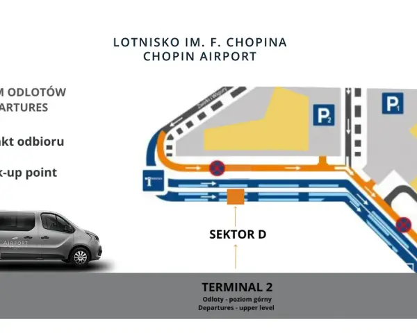 Lotnisko Chopina: Jak dojechać do hotelu? Przewodnik