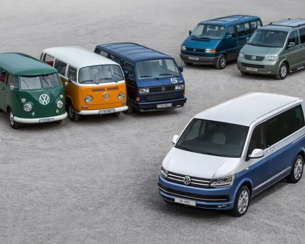Pojemność baku VW T4: 70 czy 80 litrów? Sprawdź, co wybrać