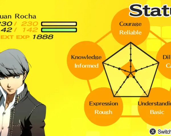 Pantalla de estado de Ruan Rocha en Persona 4 Golden. Muestra sus estadísticas y atributos, como Coraje y Conocimiento, para ayudarte a tomar decisiones en las preguntas del juego.