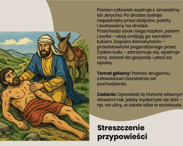 Przypowieść o Miłosiernym Samarytaninie: Tekst, Lekcja i Aktualność