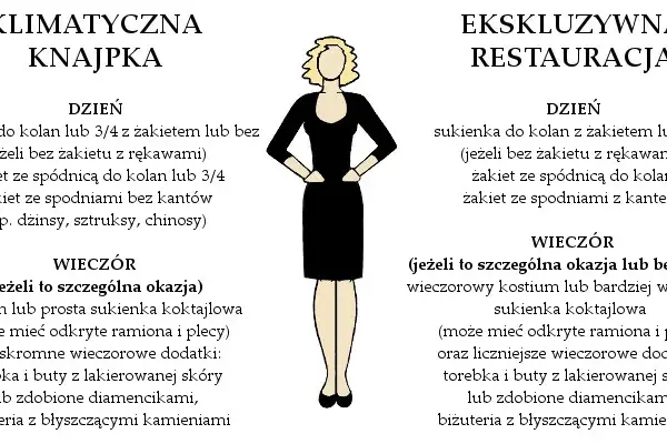 Jak się ubrać do restauracji na obiad, aby nie popełnić faux pas