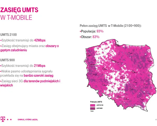 882 jaka to sieć? Odkryj, dlaczego T-Mobile jest najlepszym wyborem