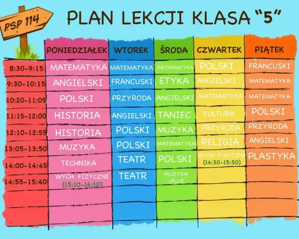 Plan lekcji klasy 5: matematyka, polski, historia, muzyka, technika, wychowanie fizyczne, informatyka, etyka, taniec, kultura, religia, plastyka, angielski, francuski, przyroda.