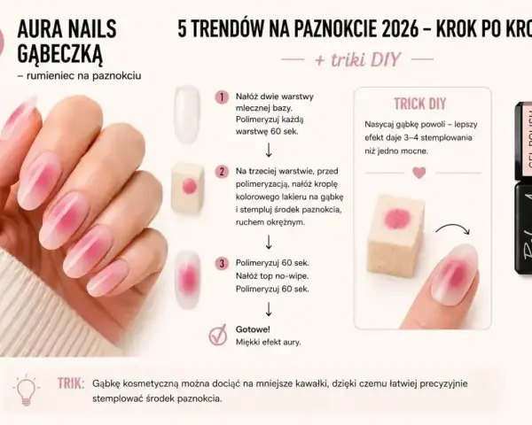 Jak przedłużyć paznokcie? Tutorial krok po kroku z gąbeczką dla efektu "rumieńca" na paznokciach.