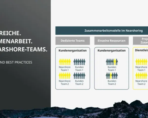 Erfolgreiche Zusammenarbeit für Nearshore-Teams: Modelle wie dedizierte Teams und projektbasierte Zusammenarbeit zeigen, was ist nearshore.