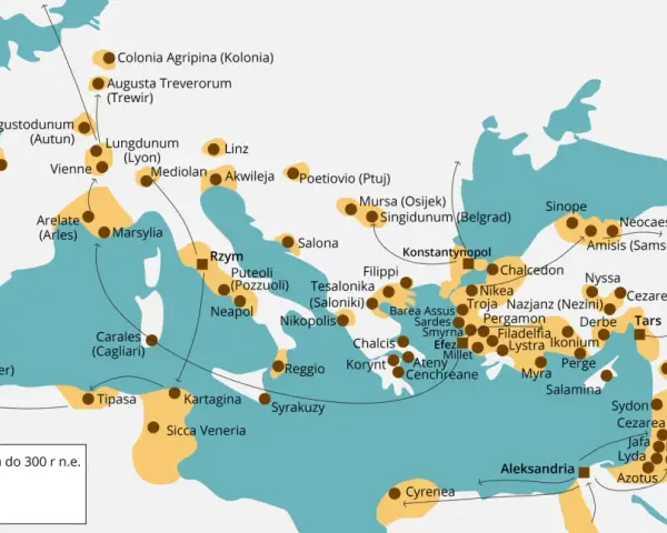 Mapa pokazuje zasięg chrześcijaństwa do 300 r. n.e. i ośrodki misyjne, ilustrując prozelityzm i ekspansję wiary.