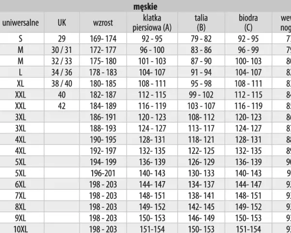 Rozmiar 52 - co to za rozmiar w odzieży męskiej i jak go zrozumieć