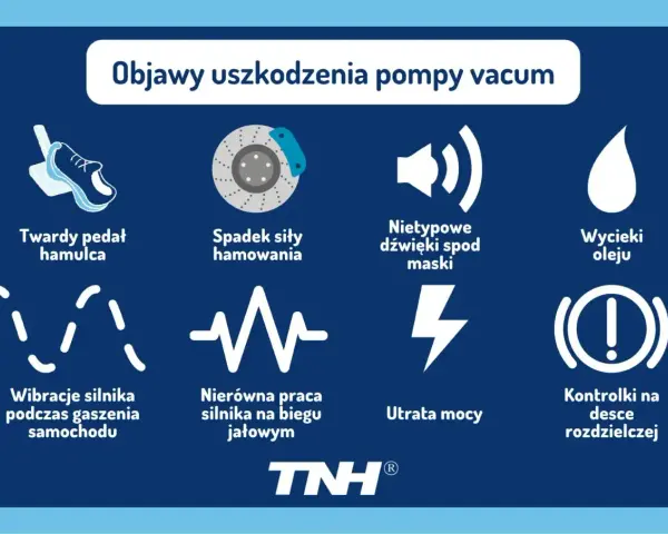 Objawy uszkodzenia pompy vacum: twardy pedał hamulca, spadek siły hamowania, nietypowe dźwięki, wycieki oleju, wibracje silnika, nierówna praca, utrata mocy, kontrolki.