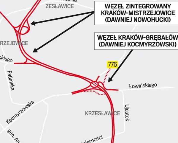 Jak dojechać do osiedla szkolnego w Krakowie? Sprawdź najlepsze trasy