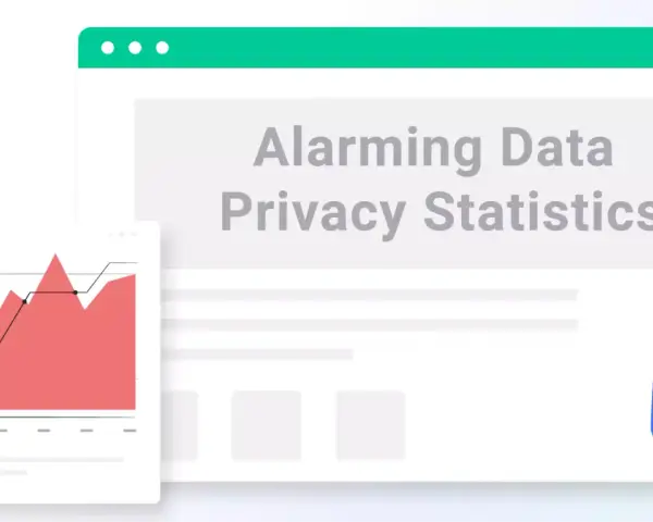 Alarming data privacy statistics are shown with a graph and a shield icon, highlighting the need for compliance.