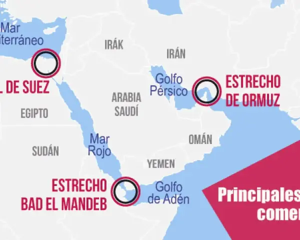 Mapa de rutas comerciales clave en Oriente Medio: Canal de Suez, Estrecho de Ormuz y Estrecho de Bab el Mandeb.