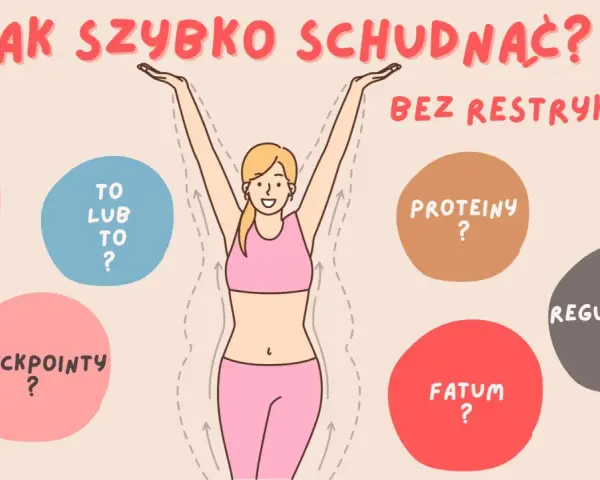 Jak schudnąć bez ćwiczeń? Grafika pokazuje kluczowe pytania: makro, to lub to, checkpointy, proteiny, fatum, regularność.