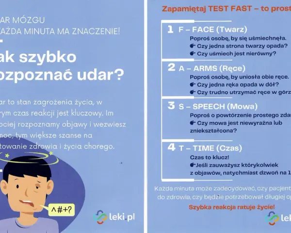 Ilustracja przedstawia mężczyznę z objawami udaru: opadającą stroną twarzy i niewyraźną mową. Obok znajduje się instrukcja TEST FAST, która pomaga rozpoznać wylew.