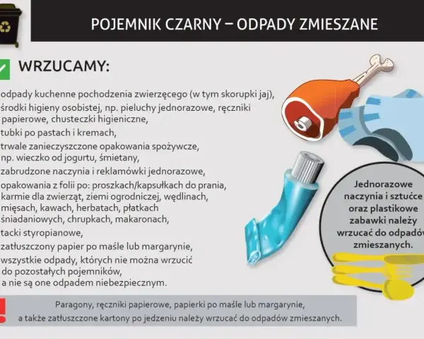 Czarny pojemnik na odpady zmieszane. Wrzucamy tu m.in. resztki mięsa, zużyte pieluchy, tubki po pastach, zatłuszczony papier.