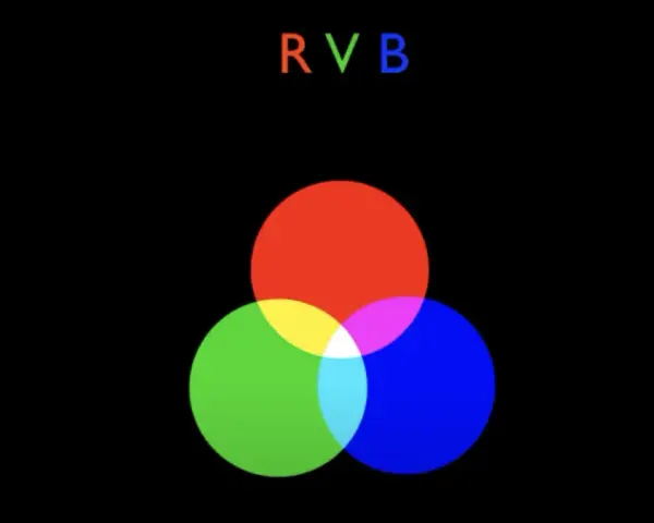 Diagramme RVB montrant le mélange des couleurs primaires pour l'étalonnage des couleurs.