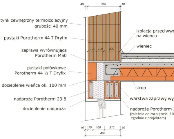 Przekrój ściany z pustaków Porotherm 44 T Dryfix i nadproża Porotherm 23.8, pokazujący detale konstrukcyjne i wymiary.