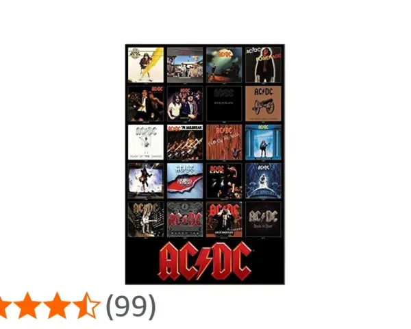 Collection d'albums emblématiques d'AC/DC, montrant la puissance et l'héritage du groupe.