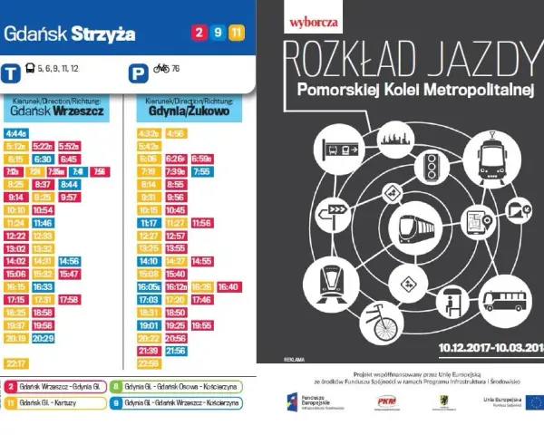 Stróżak rozkład jazdy: Bilety, trasa, wskazówki. Planujesz Bieszczady?