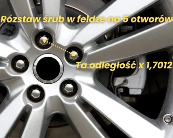 Jak sprawdzić rozstaw śrub w feldze? Prosty poradnik krok po kroku
