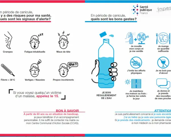 En période de canicule, les symptômes d'alerte incluent crampes, fatigue, maux de tête, fièvre, vertiges et propos incohérents. Appelez le 15 en cas de malaise.