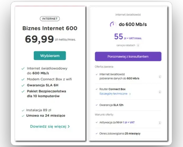 Dwa pakiety internetowe Play: jeden z ceną 69,99 zł, drugi z rabatem za 55 zł.