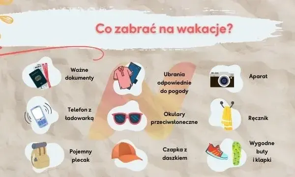 Co spakować do Turcji? Kompletna checklista na udane wakacje!