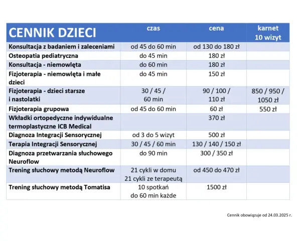 Ile kosztuje fizjoterapia? Cennik, NFZ vs. prywatnie i jak zaoszczędzić