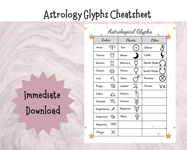 Tabla de símbolos de planetas y zodiaco para tu carta natal. Aprende los glifos astrológicos.
