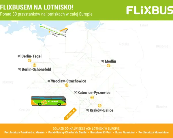 Flixbus Katowice: Gdzie są przystanki? Sądowa i Lotnisko KTW