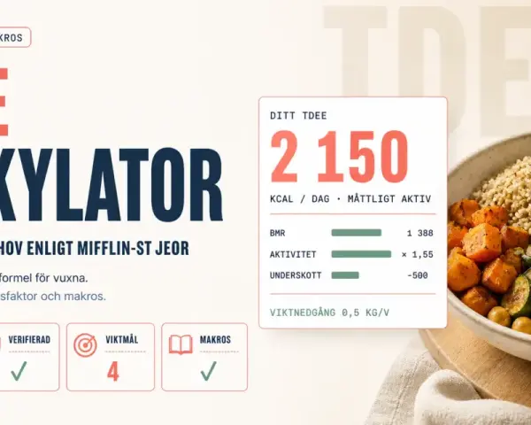TDEE-kalkylator visar dagligt kaloribehov på 2150 kcal. En hälsosam måltid med grönsaker, avokado och quinoa.