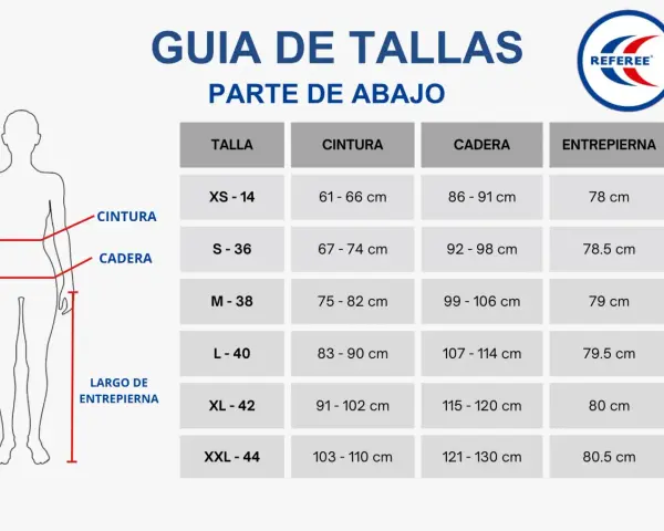 Guía de tallas para la parte de abajo de pantalones, con medidas de cintura, cadera y entrepierna.