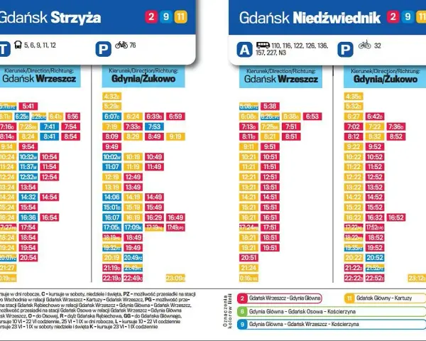 Jak znaleźć rozkład jazdy Faster i kupić bilet? Poradnik