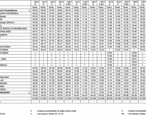 Rozkład jazdy autobusów z Żor: kursy do Pszczyny, Suszca i okolic. Busy Żory oferują połączenia między miastami.