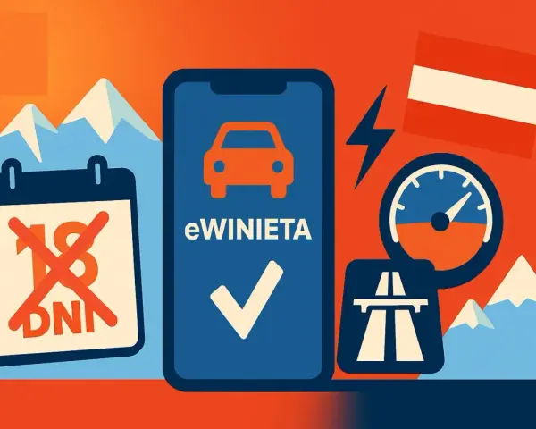 Grafika przedstawia telefon z napisem "eWINIETA", kalendarz z przekreślonym "18 DNI", flagę Austrii, prędkościomierz i symbol autostrady.