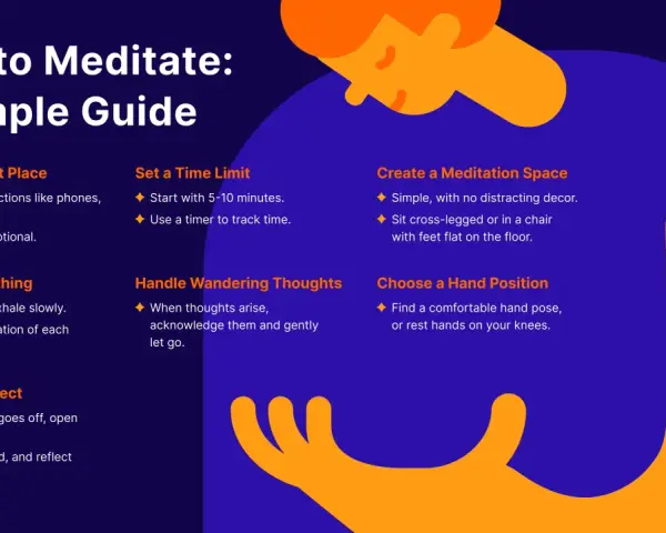 A guide on how to meditate daily, covering choosing a quiet place, setting a time limit, focusing on breathing, handling thoughts, creating a space, hand positions, and finishing with reflection.