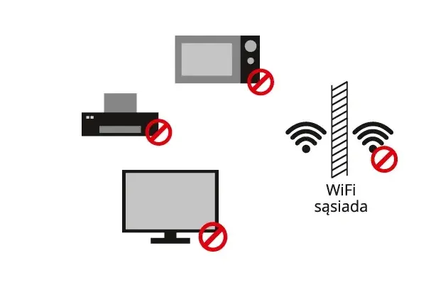 Co to jest sieć WLAN i jak wpływa na Twoje połączenie internetowe