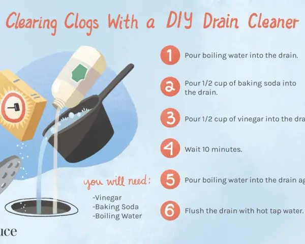 Learn how to unclog a drain with this DIY cleaner: boiling water, baking soda, and vinegar. Follow the 6 simple steps for a clear drain.