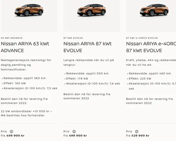 Nissan Ariya: porównanie wersji 63 kWt i 87 kWt, ich wymiary i osiągi.