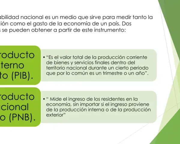 El producto nacional bruto (PNB) mide el ingreso de los residentes de un país, sin importar si proviene de producción interna o externa.