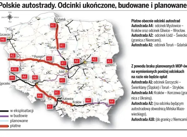 Autostrady w Polsce czy są płatne? Sprawdź, co musisz wiedzieć