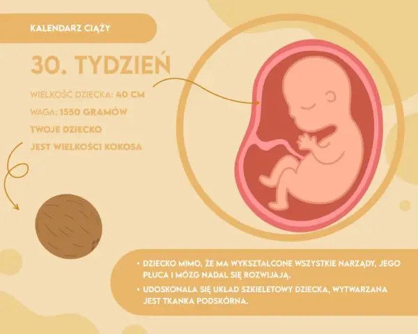 30. tydzień ciąży: 7. miesiąc Wszystko, co musisz wiedzieć