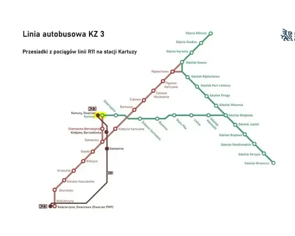 Bartoszyce - Gdańsk: Rozkład jazdy, ceny i czas podróży autobusem