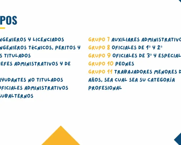 Lista de grupos laborales, incluyendo la **categoría 9 en nómina** para oficiales de 3ª y especialistas.
