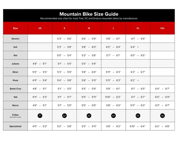 Mountain bike size guide: Find your perfect fit. This chart helps you choose a bike size based on your height and the manufacturer.