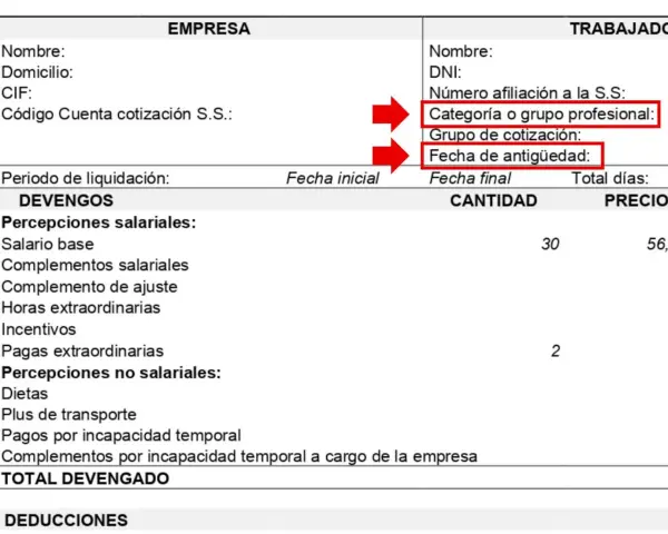 Recibo de nómina. Destaca "Grupo de cotización" y "Fecha de antigüedad", indicando que el grupo 08 se refiere a la cotización del trabajador.